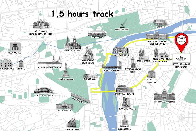 Prague Bike City Tour with Small Group or Private Option - Standard bike or electric bike?