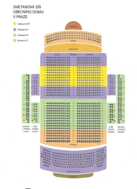 Prague: Classical Concerts at Smetana Hall, Municipal House - Pick your music carefully by performance date