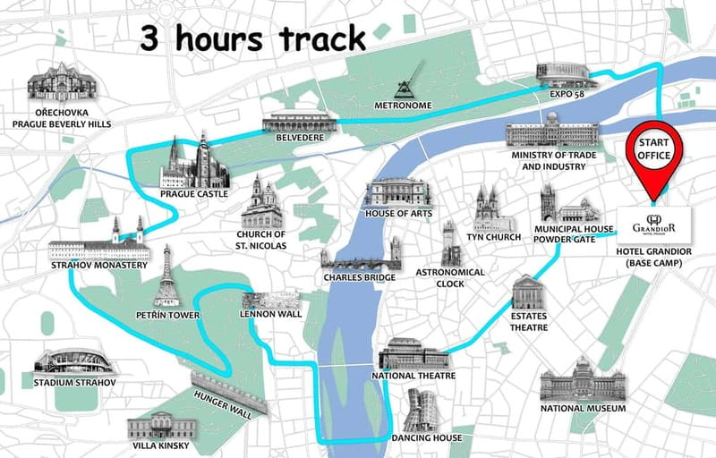 Prague: Small Group or Private Bike City Tour - Small Group or Private Ride?