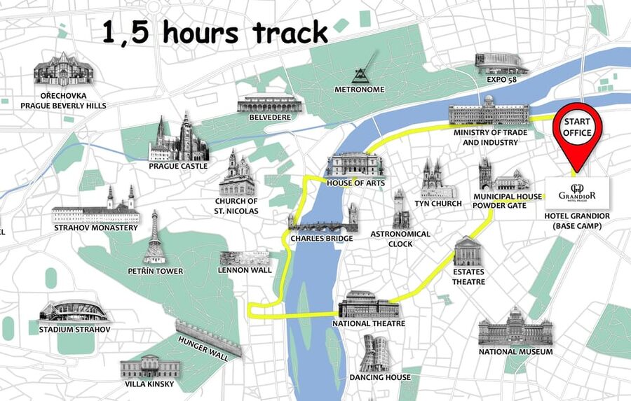 Prague: Small Group or Private E-Bike City Tour - Price, equipment, and practical limits