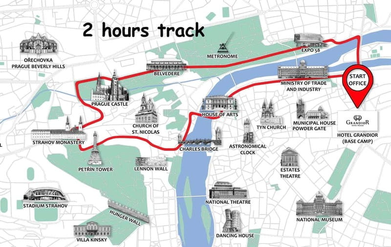Prague: Small Group or Private E-Bike City Tour - Guides make the difference