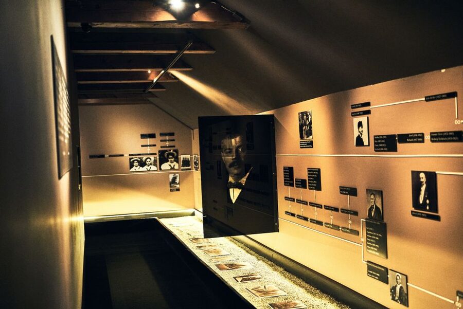 Prague: Tickets for the Franz Kafka Museum - Who will get the most from this visit?