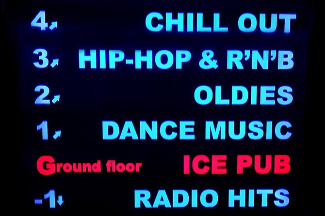 SUNDAY PARTY IN PRAGUE | Admission Ticket - Why the low price matters